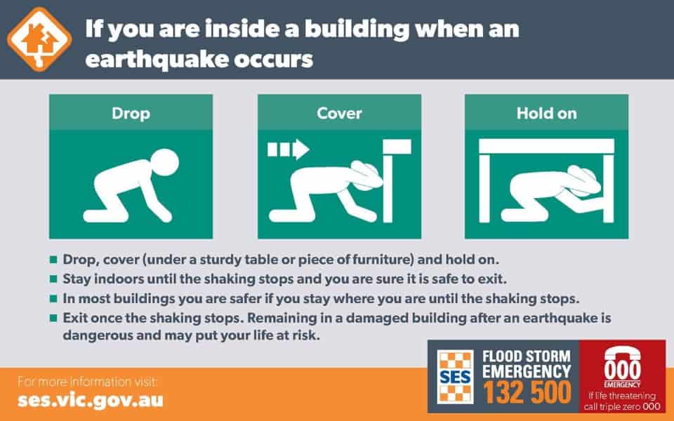 Diagram for earthquake protection