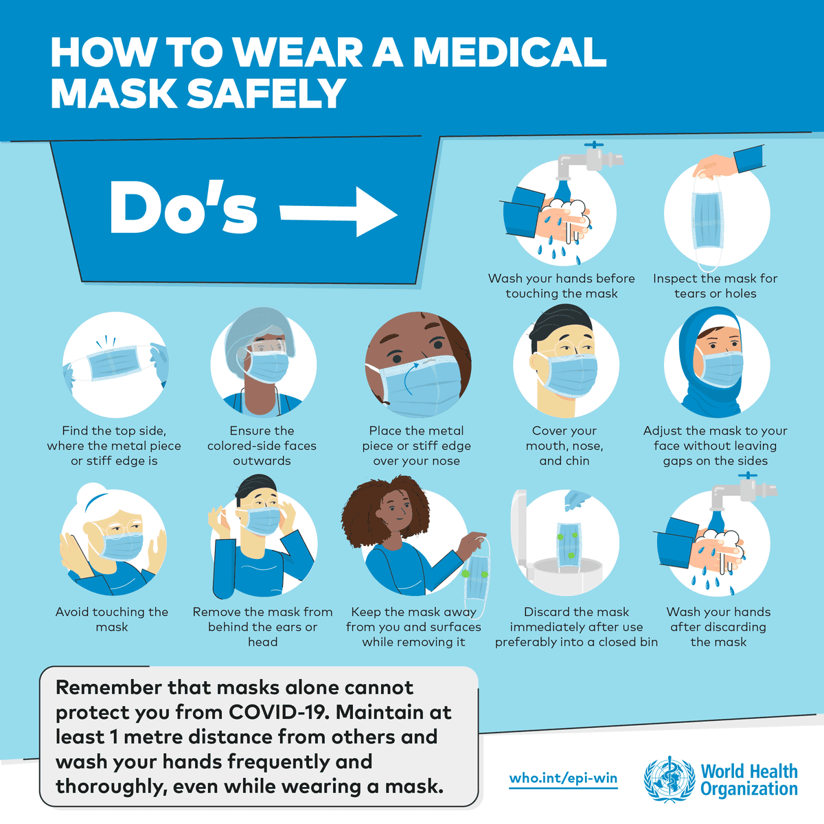 Infographic on how to wear a medical mask.
